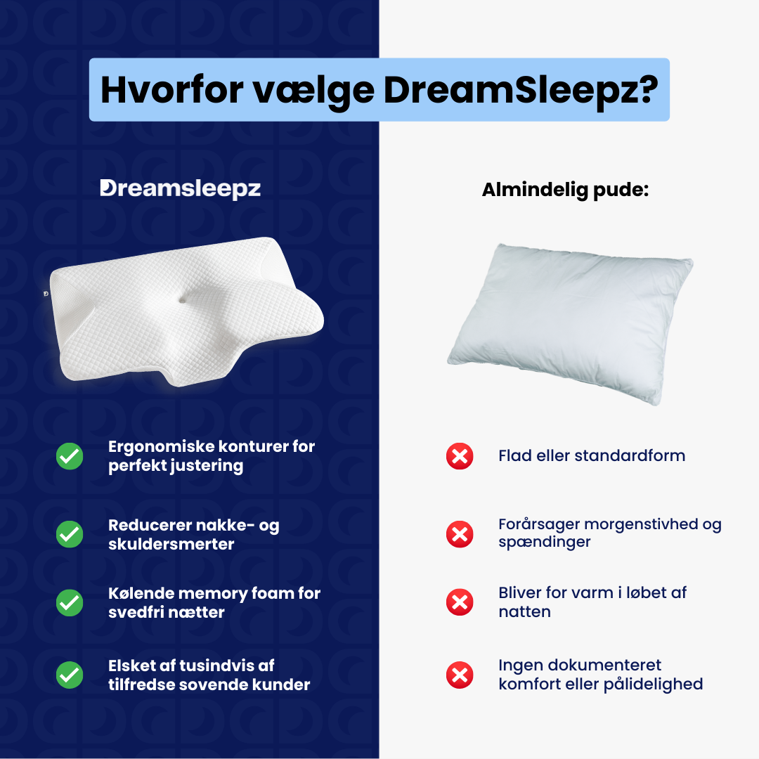 Den originale DreamSleepz pude – Farvel til morgenstivhed og smerter