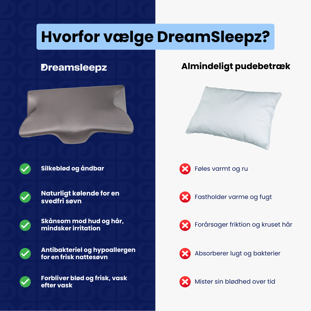 100 % Bambus Pudebetræk